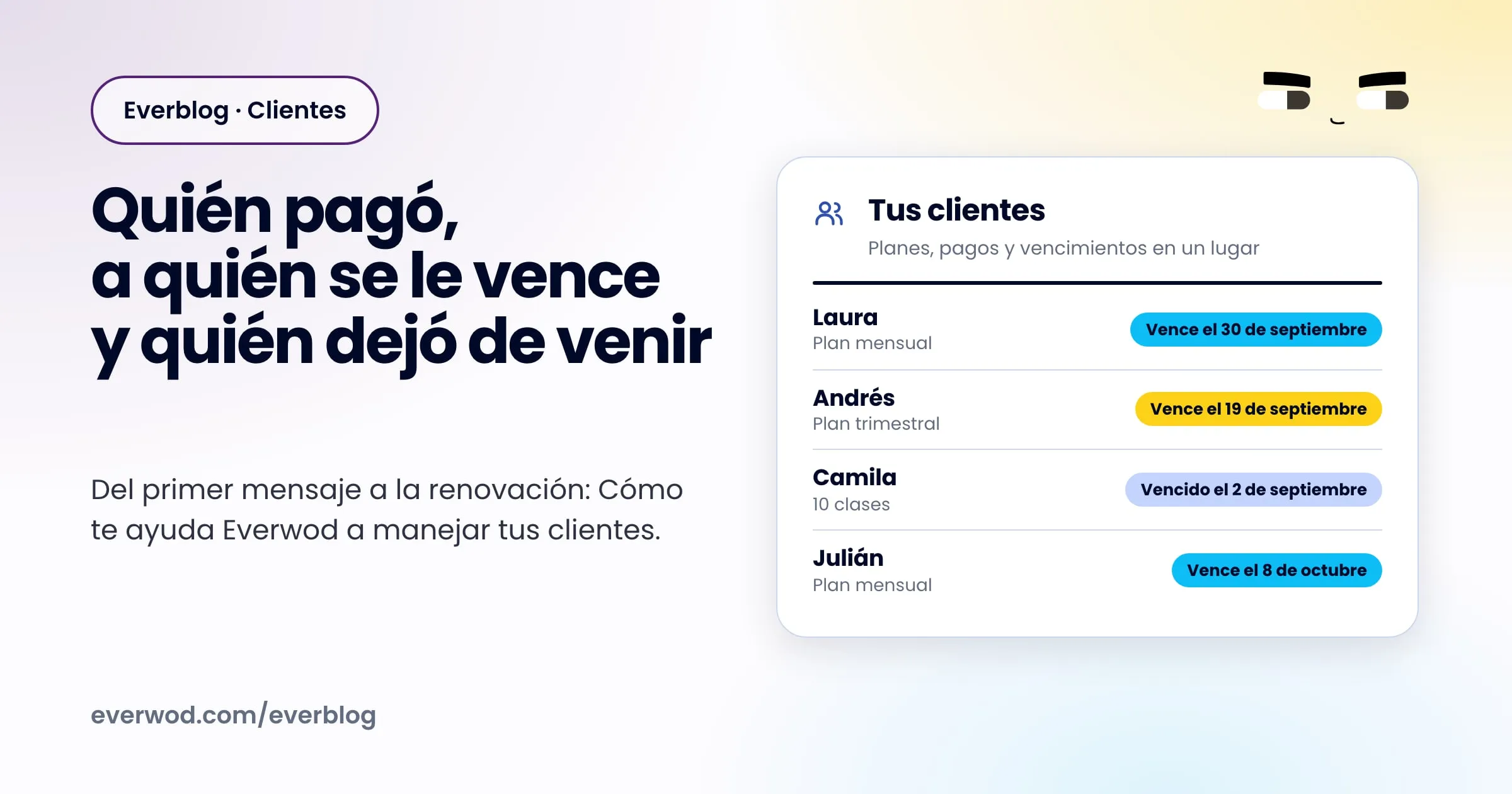 Una tarjeta blanca con una lista corta de clientes de ejemplo, cada uno con su plan y su fecha, como en nuestra plataforma: Vence el 30 de septiembre, Vence el 19 de septiembre o Vencido el 2 de septiembre. Al lado, el titular de la nota: Quién pagó, a quién se le vence y quién dejó de venir.